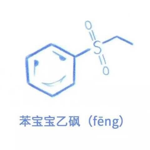 化学头像 文字图片